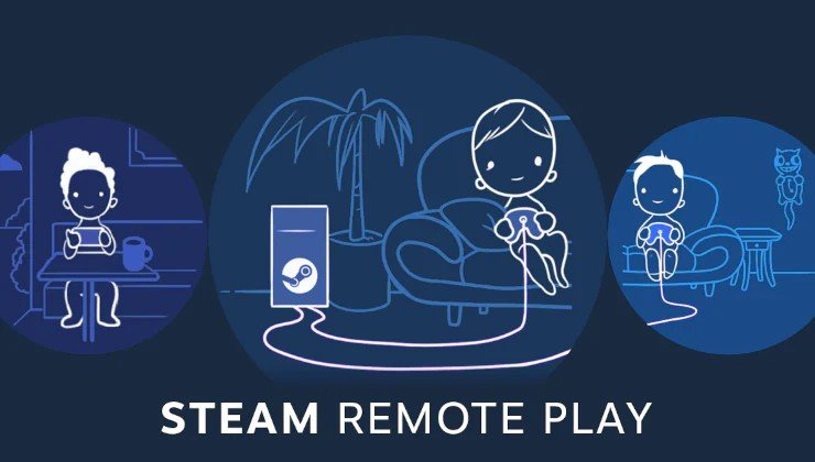 Steam测试版重做HDR串流 Steam Deck回归支持
